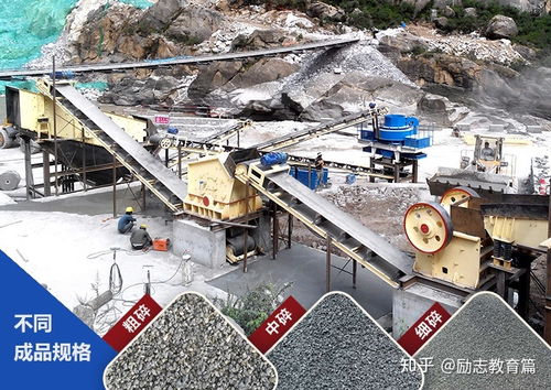 干式制砂生產(chǎn)牢記這7點，輕松提高機制砂質量